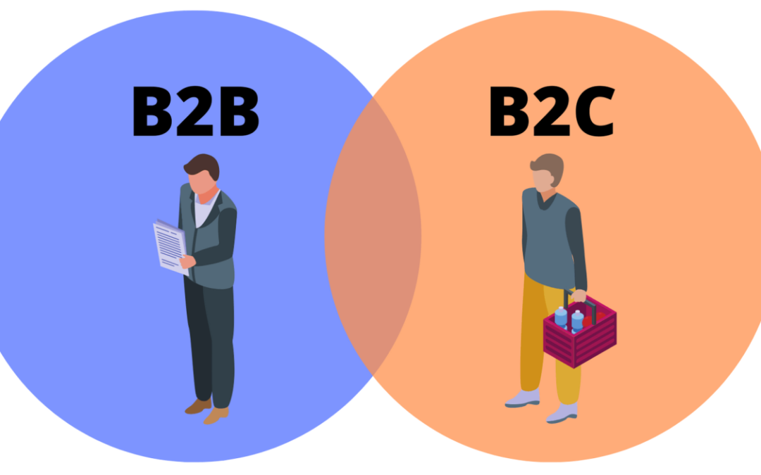 Marketing ¿B2B O B2C?